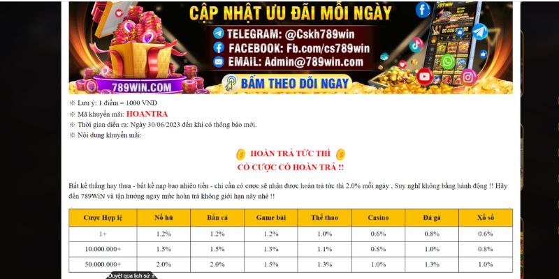 Thưởng tối đa 30% tiền nạp cho hội viên